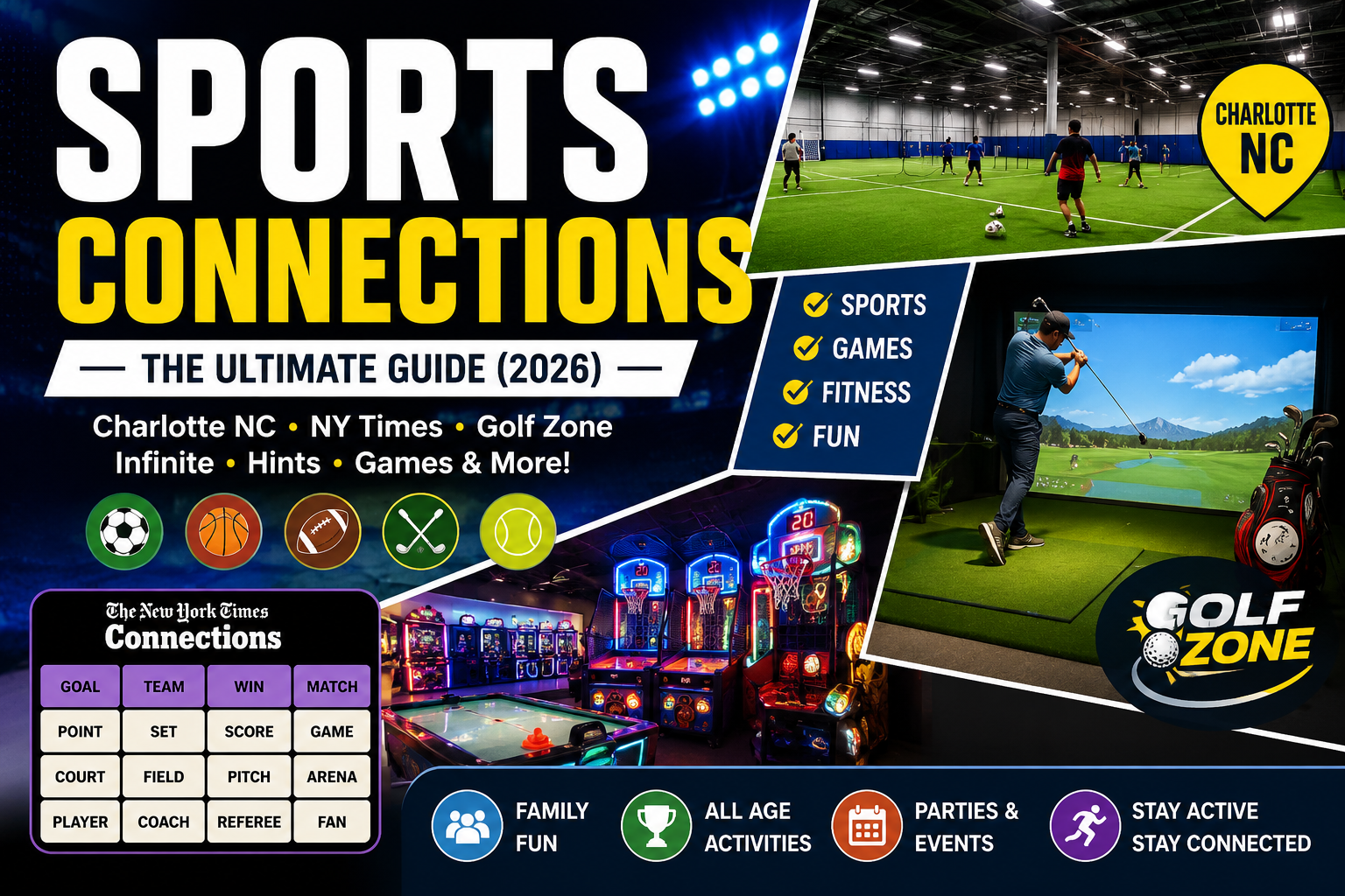 Sports Connections Complete Guide to Charlotte NC, NY Times & Golf Zone