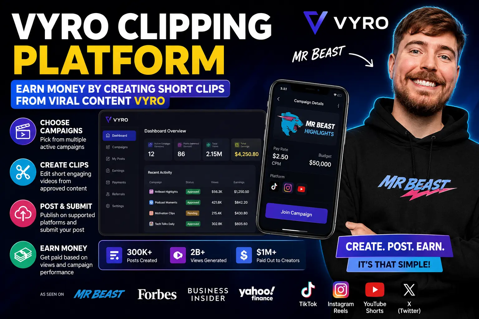 Vyro Clipping Platform dashboard showing creator campaigns and short video clipping opportunities.