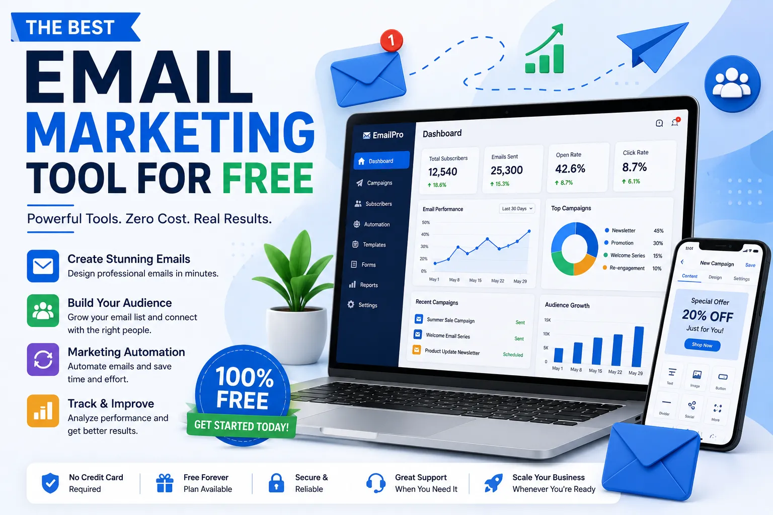 Best Email Marketing Tool for Free in 2026